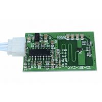 Radar cu microunde pentru detecția mișcării - Doppler 4 - 8 m 180°