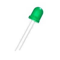 Culoare: Verde, difuză