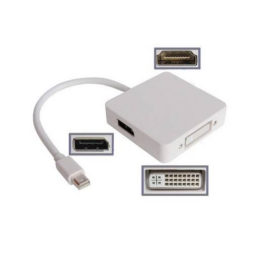 Foto - Adaptoare Mini Display Port la HDMI, DVI și DisplayPort - Alb